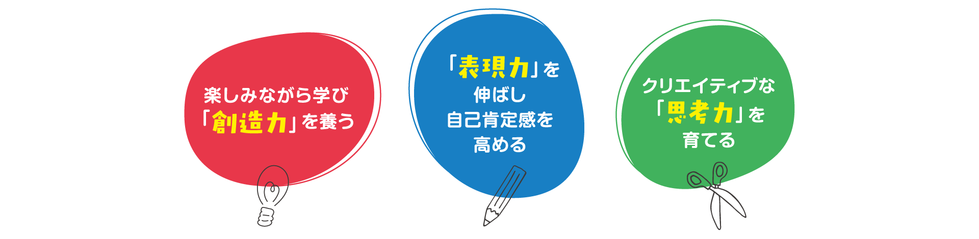 ポイント解説